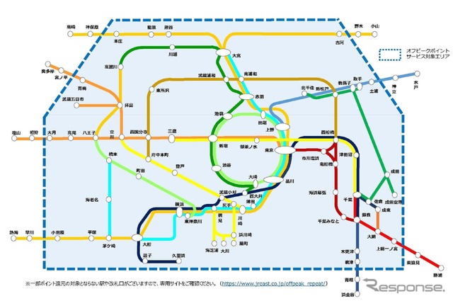 オフピークポイントサービスの対象エリア。ただし、他社管理の自動改札機や乗換改札機を利用した場合、他社との相互直通列車をそのまま利用した場合は対象外となる。