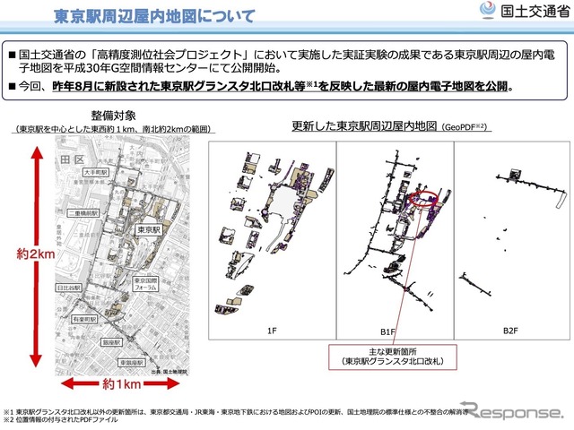 東京駅周辺屋内地図の概要