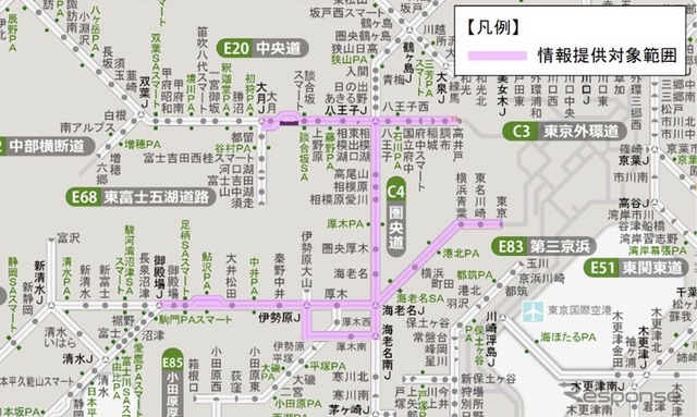 情報提供対象範囲