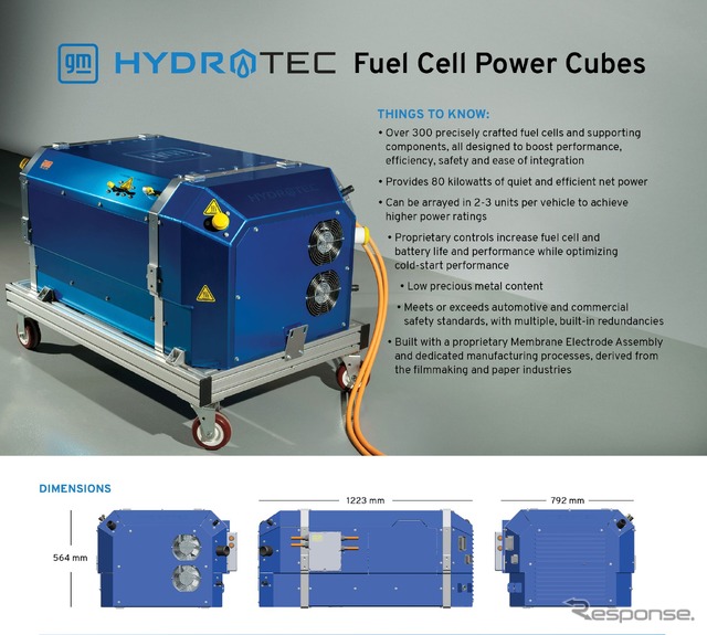 GMの新世代燃料電池システム「ハイドロテック」
