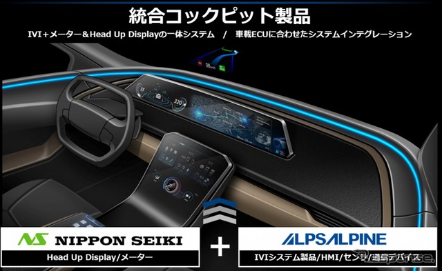 日本精機とアルプスアルパインが資本業務提携して統合コックピットを開発へ