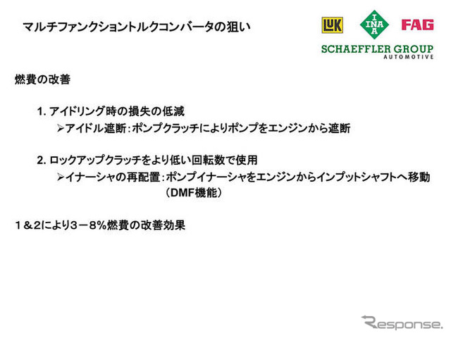 ディーゼルに新発想のトルクコンバーター…シェフラーグループ Luk