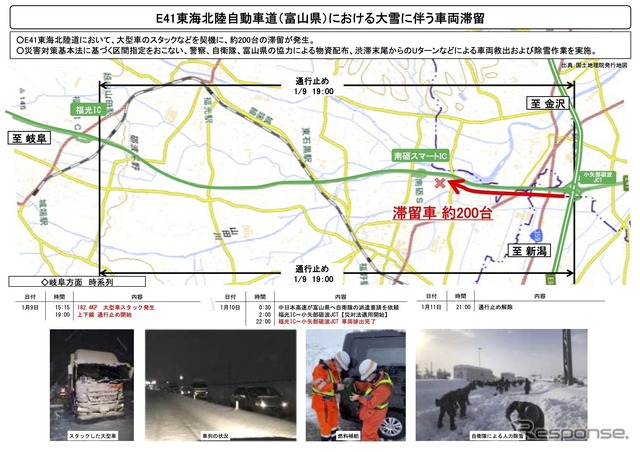 E41東海北陸自動車道（富山県）における大雪に伴う車両滞留