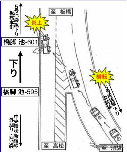 首都高、タンクローリー火災事故…現場写真蔵