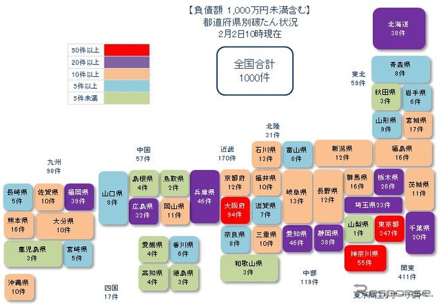 都道府県別の新型コロナ関連発生件数