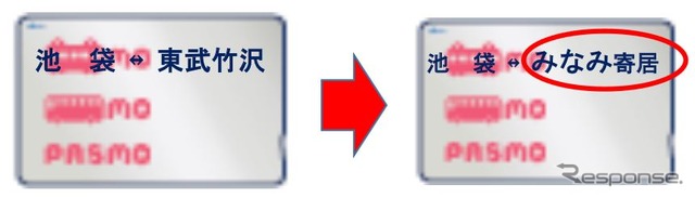 3月13日からは右のように「みなみ寄居」の印字が入った定期券が必要。