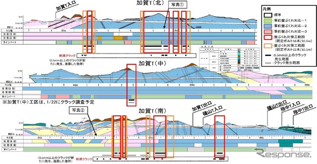 加賀トンネルのクラック状況。