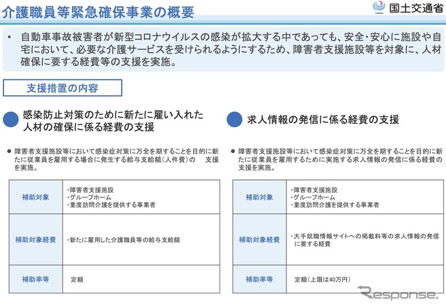 介護職員等緊急確保事業の概要