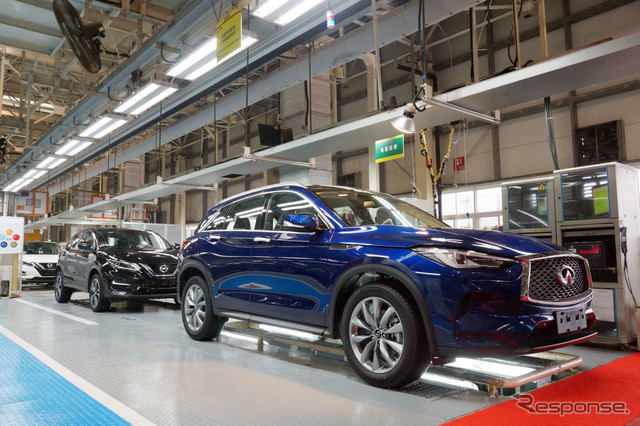 東風日産の大連工場(2020年)