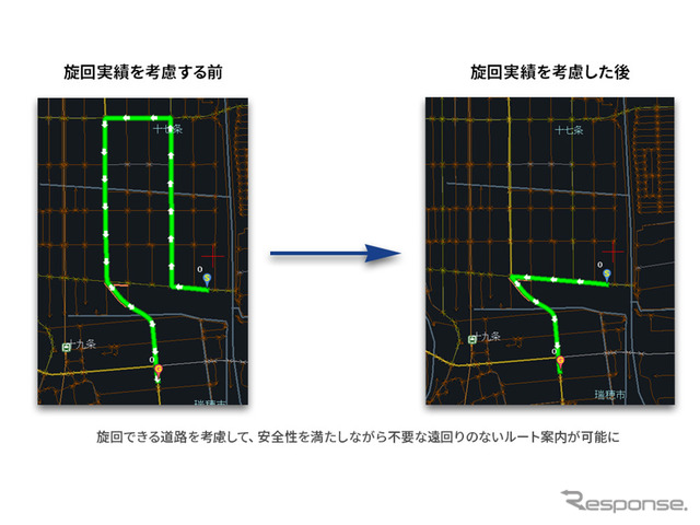 旋回実績考慮前後の経路の一例