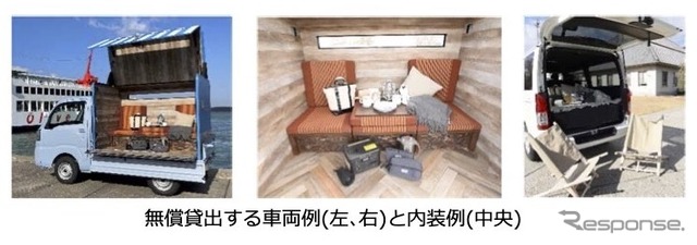 無償貸出する車両例