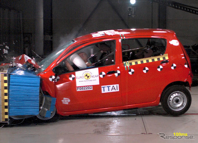 【ユーロNCAP】新型 デルタ や Mクラス の結果は…