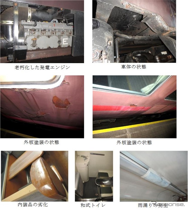 14系の現状。車体外板や座席、トイレ、台車部品などが老朽化。発電用のエンジンは部品を入手できないため丸ごと交換となる。