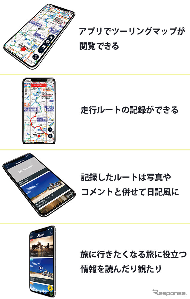 スマホ用アプリ「Route！」