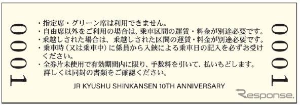 切符は、各券3月12日～10月10日有効