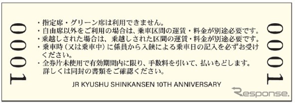 切符は、各券3月12日～10月10日有効