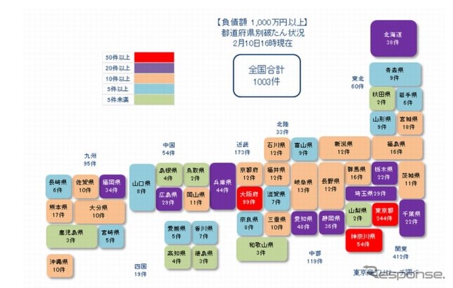 都道府県別の新型コロナ関連経営破たん発生件数(2021年2月10日)