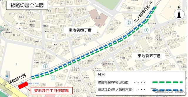 線路切替工事が行なわれる区間。