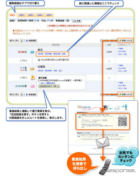 駅探WEB が大幅リニューアル…運行情報から迂回経路を表示