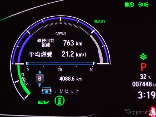 総走行距離4088.6kmの旅。