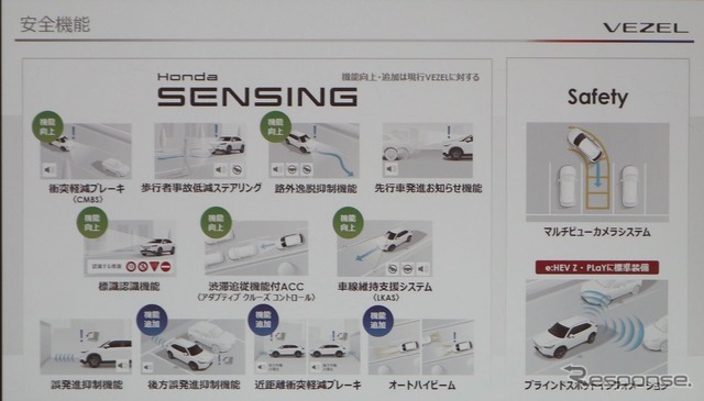 ホンダ ヴェゼル 新型