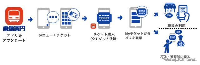 利用イメージ