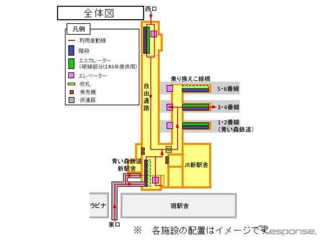 新駅舎の構内図。乗換え跨線橋が新設され、自由通路により東西の往来がしやすくなる。