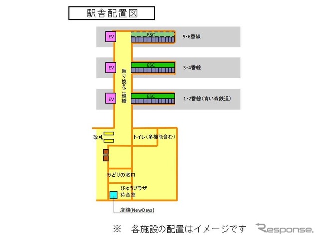 新駅舎の構内図。乗換え跨線橋が新設され、自由通路により東西の往来がしやすくなる。