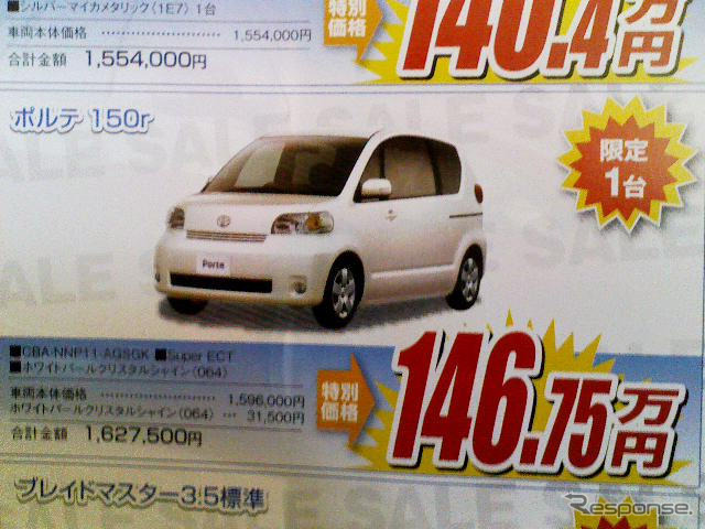 【トヨタ値引き情報】この価格でコンパクトカーを購入できる!!