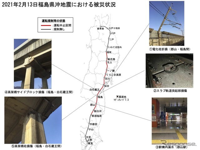 福島県沖地震における被災状況