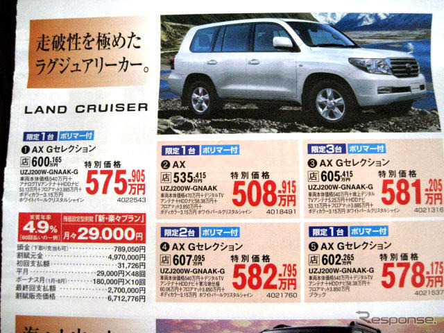 【トヨタ値引き情報】なんと42万円引き この価格でSUVを購入!!