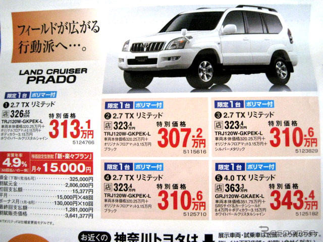 【トヨタ値引き情報】なんと42万円引き この価格でSUVを購入!!