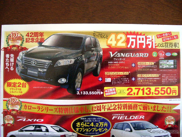 【トヨタ値引き情報】なんと42万円引き この価格でSUVを購入!!
