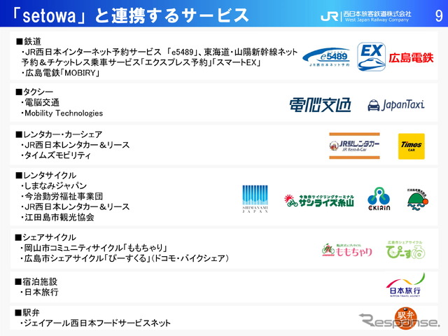 【モビリティ勉強会~JR西日本編~】~観光型MaaSの未来「setowa」から始めるこれから~JR西日本 神田隆氏(2021年2月16日)