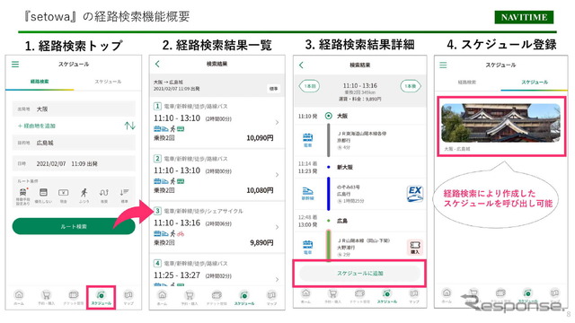 【モビリティ勉強会~JR西日本編~】観光型MaaS『setowa』における経路検索の取り組み_ナビタイムジャパン森雄大氏(2021年2月16日)
