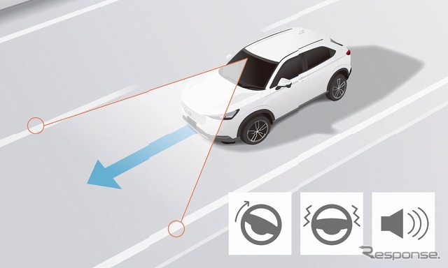 車線維持支援システム(LKAS)