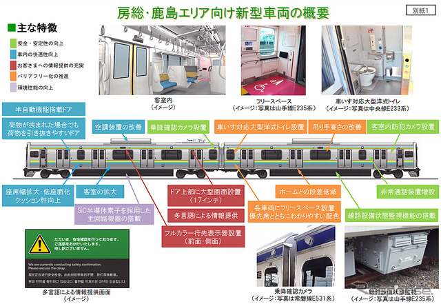 JR東日本 E131系 房総・鹿島むけ新型車両 ワンマン対応車(幕張車両センター 2021年2月18日撮影)
