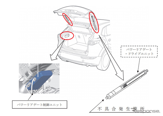 改善箇所