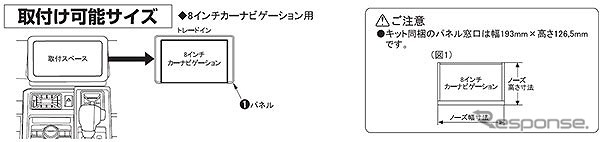 取付け可能サイズ