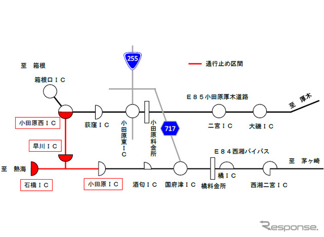 通行止区間