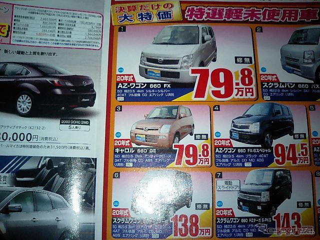【客観的な値引き情報】軽自動車…この秋、新型車発表の動き
