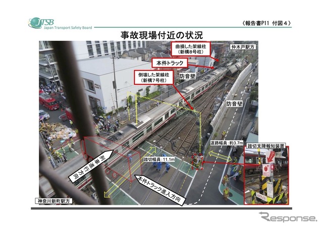 事故現場付近の状況