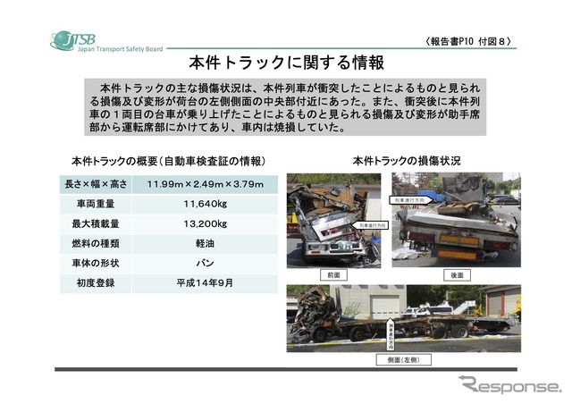 本件トラックに関する情報