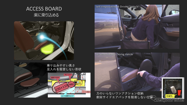 マツダ MX-30 EV 自立支援車両(「Self-empowerment Driving Vehicle」)