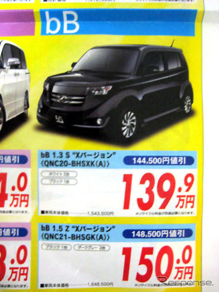 【客観的な値引き情報】コンパクトカー…魅力を凝縮したクラス