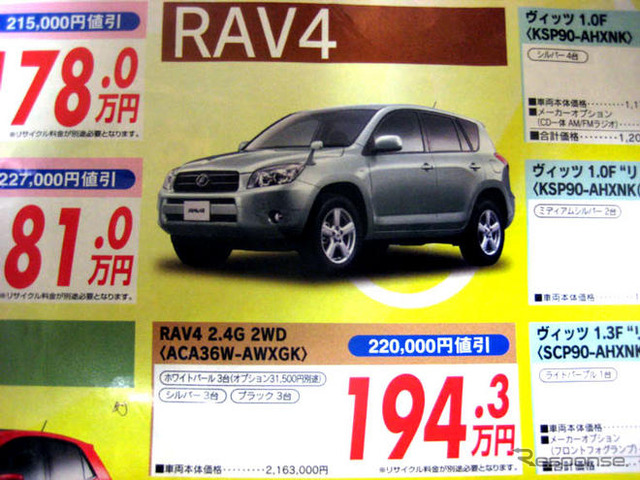 【客観的な値引き情報】SUV & RV…ティグアン の影響はあったか?