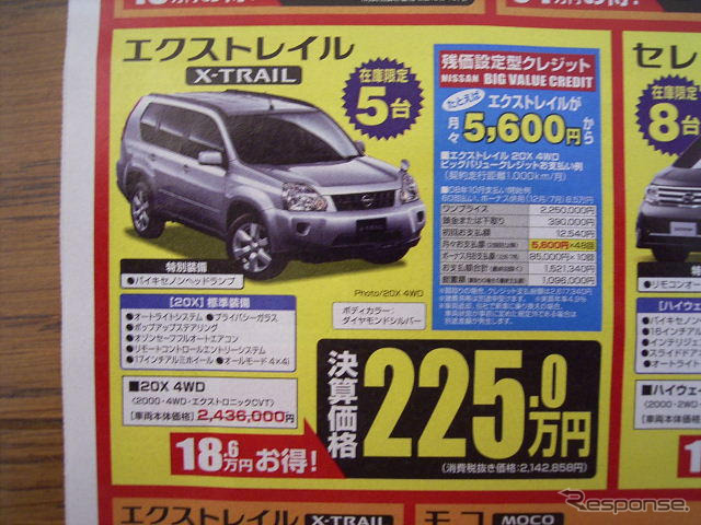 【客観的な値引き情報】SUV & RV…ティグアン の影響はあったか?