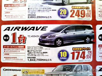 【客観的な値引き情報】SUV & RV…ティグアン の影響はあったか?