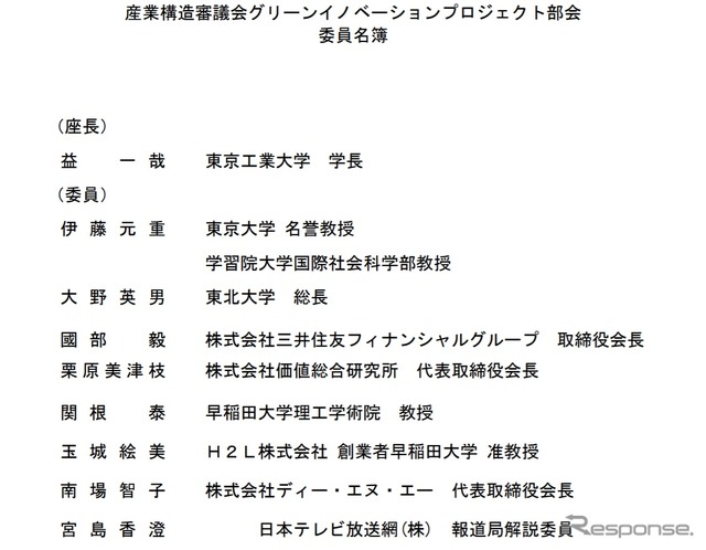 グリーンイノベーションプロジェクト部会の委員