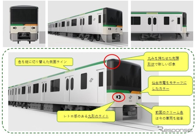 ライトが丸型で、仙台市電をモチーフにしたラインを前面に施した、丸みのあるデザインのC案「懐かしくて新しい」。